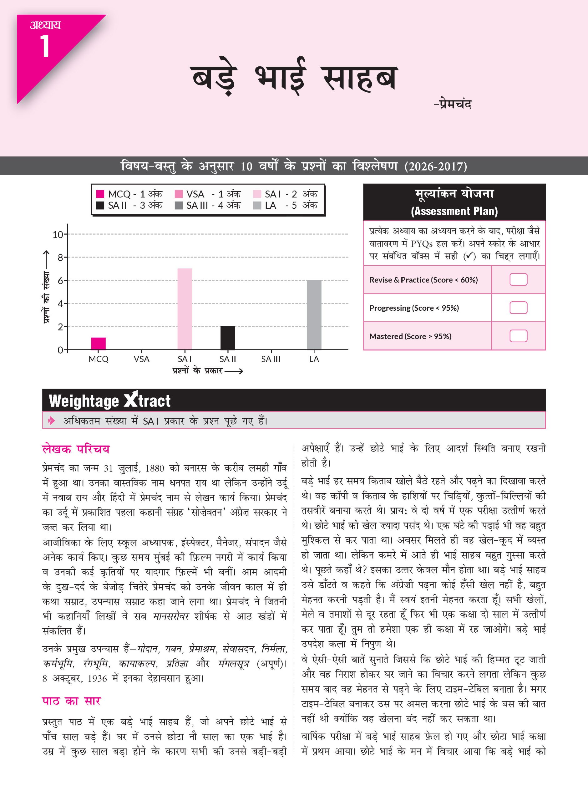 CBSE 10 Years (2026-2017) Chapterwise Topicwise Solved Papers Class 10 Hindi-B Book - CBSE Champion For 2027 Exam | Video Solution of PYQs (Based on Latest Pattern)