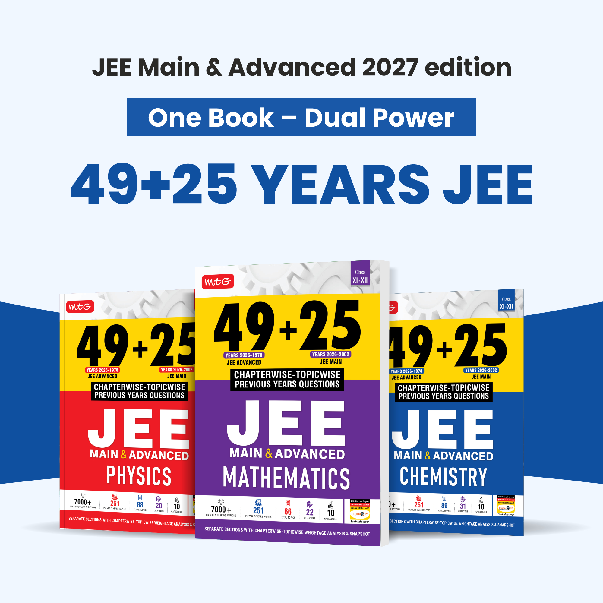 49+25 Years Chapterwise Topicwise Solutions Maths for JEE (Adv + Main)