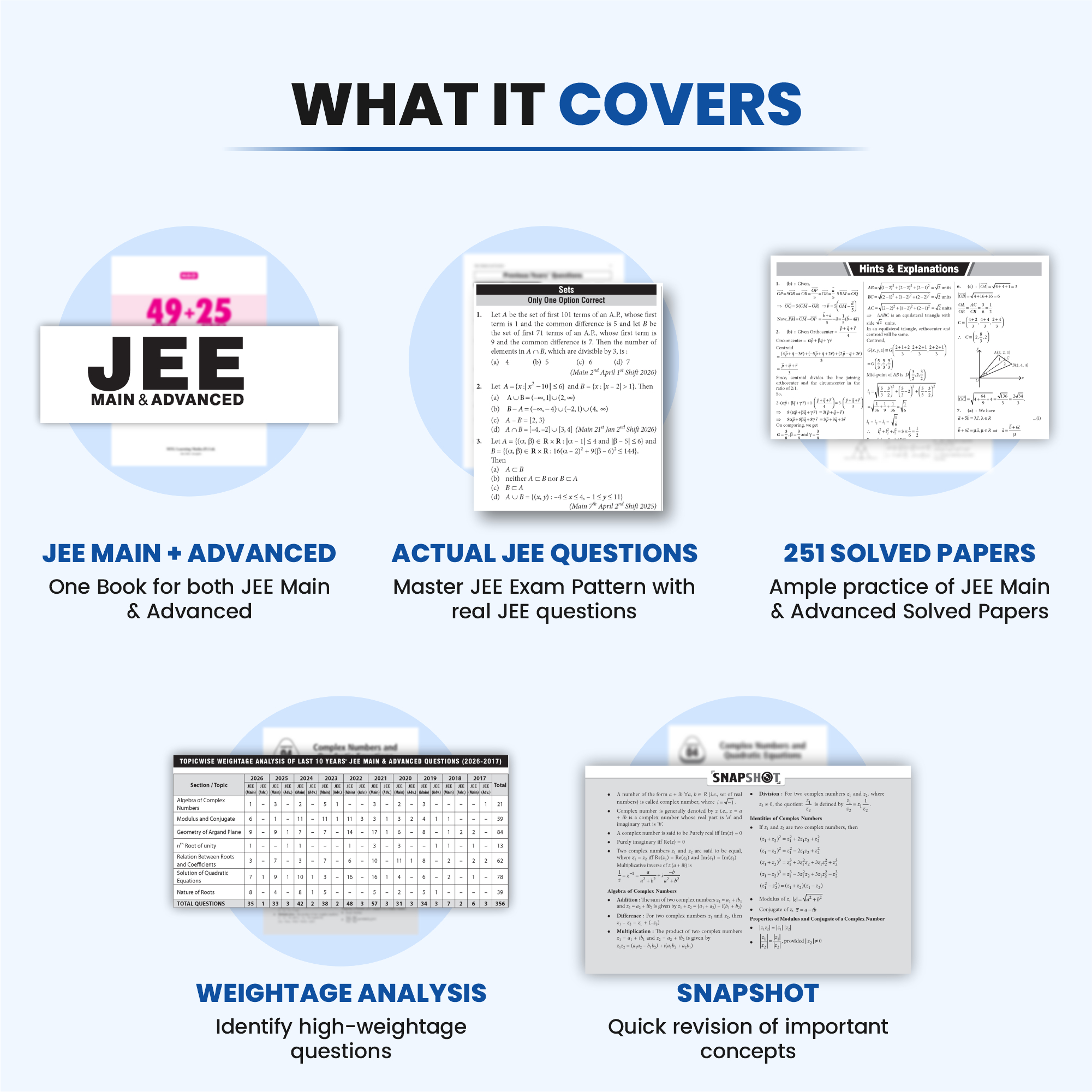 49+25 Years Chapterwise Topicwise Solutions Chem for JEE (Adv + Main)