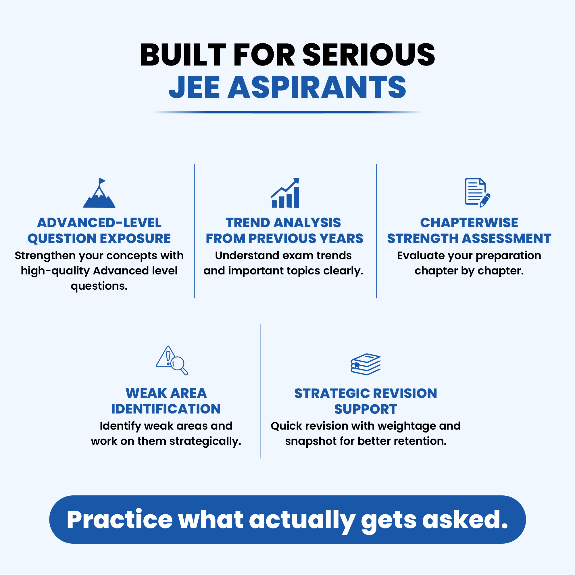 49+25 Years Chapterwise Topicwise Solutions Chem for JEE (Adv + Main)