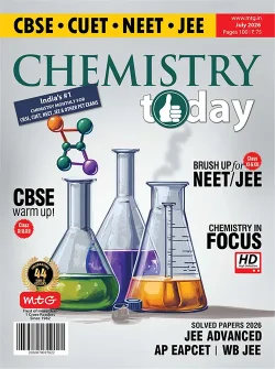 Chemistry Today Subscription